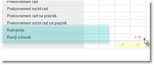 Избор низа дана