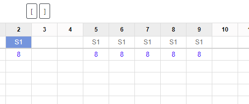 Избор низа дана